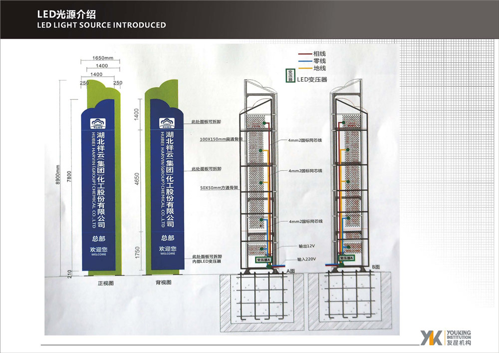 LED光源及燈管介紹