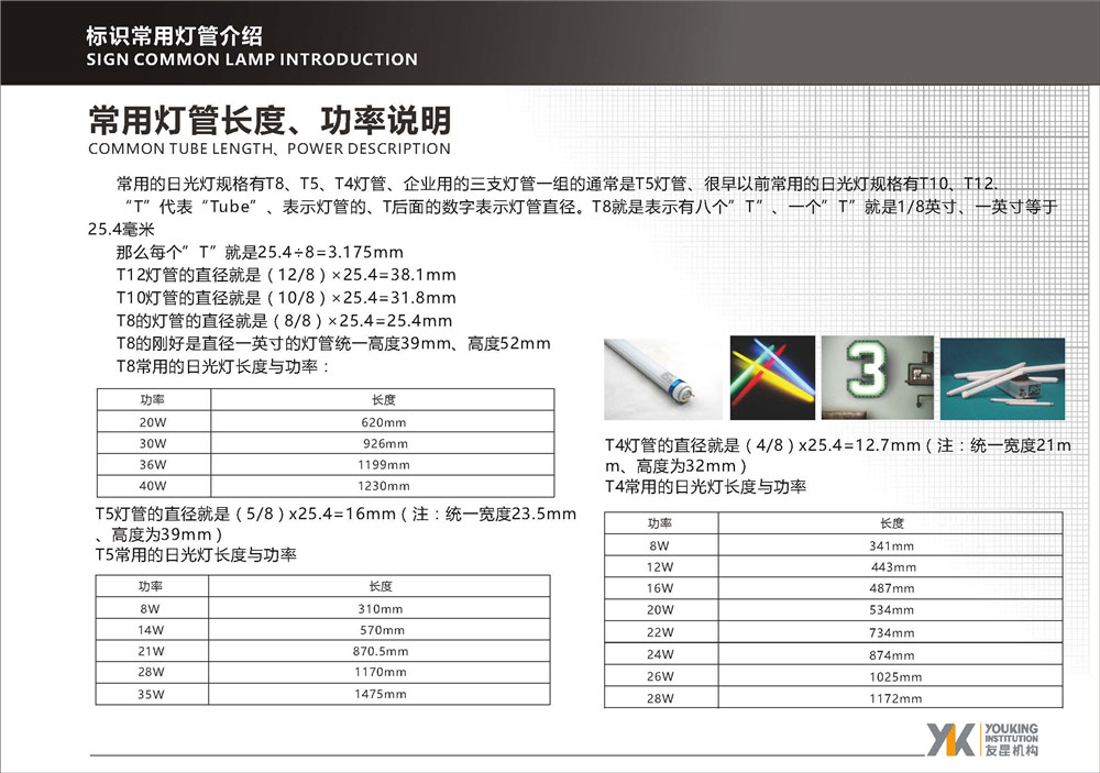 LED光源及燈管介紹