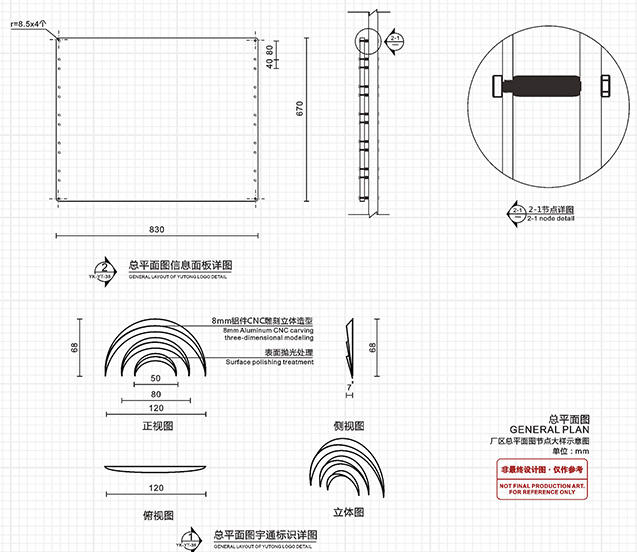 造型風(fēng)格定位