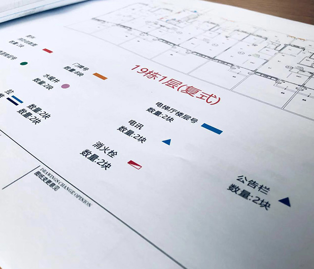 造型風(fēng)格定位