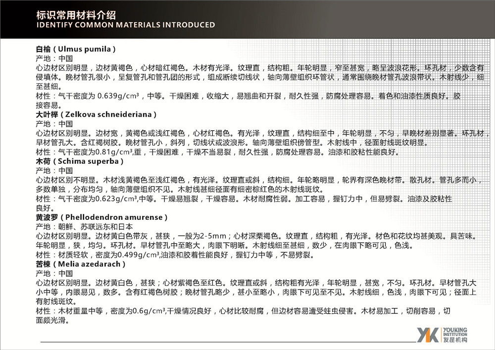 標(biāo)識常用材料介紹